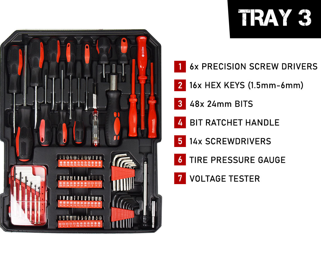 Standard Tool Kit Complete 960pc Set