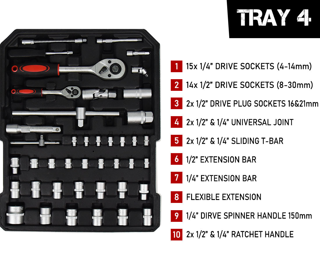 Standard Tool Kit Complete 960pc Set